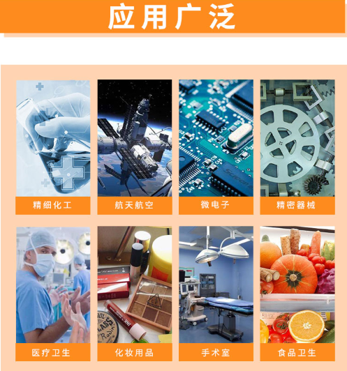 塵埃粒子計(jì)數(shù)器應(yīng)用范圍