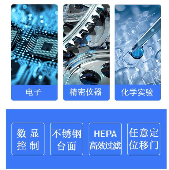超凈工作臺(tái)應(yīng)用領(lǐng)域
